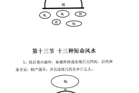 风水知识教你如何选择坟地风水宝地