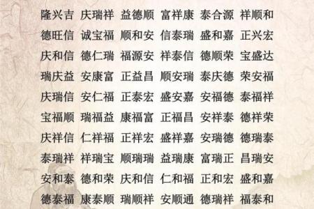 算名字,生辰八字取名字查询