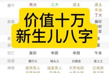 孩子名八字