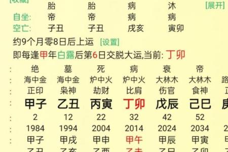 在线算命：夫妻财运提升技巧