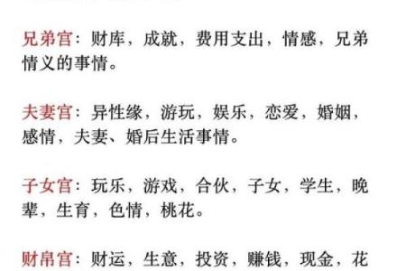 紫微斗数看学历哪个宫,不同星宿在官禄宫影响