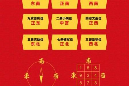 对男孩子运势有帮助的风水布局