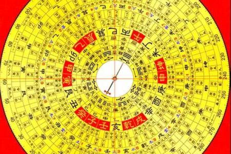 坟地风水断语，不用罗盘断无误