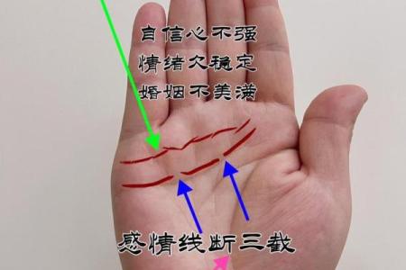 手相风水：爱情线怎么看有几段感情