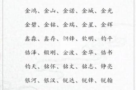 带金字旁的女孩名字-名字大全-姓名学-华易算命网姓名