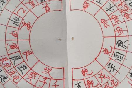 厨房炉灶摆放什么位置风水好