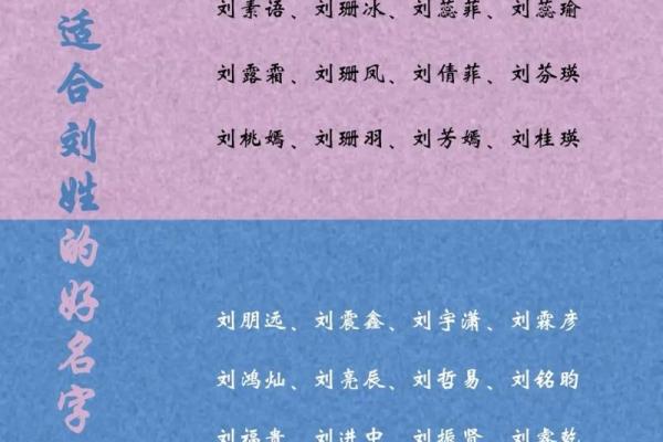 2019年5月8号丑时出生的男孩如何起名姓名