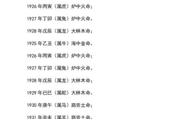 四柱八字预测 命有暗禄有意外事故之福