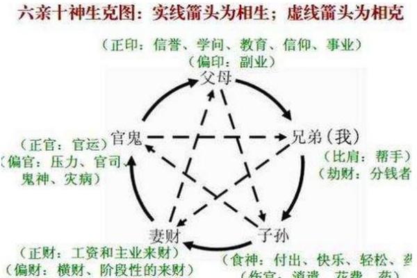 八字玉门