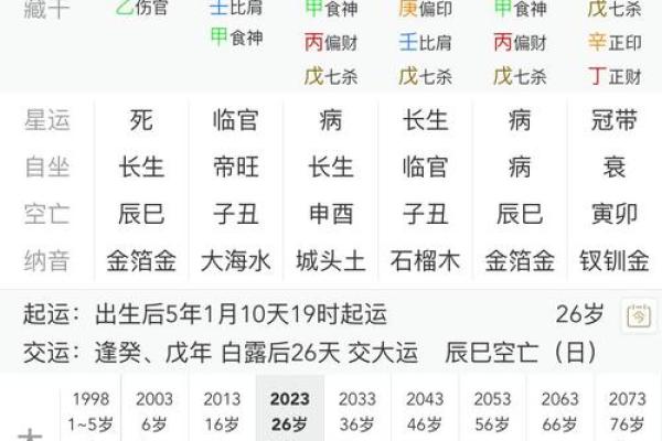 八字喜用神为金的人如何 哪些特性