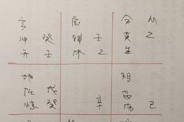 风水上婚姻不顺怎么化解