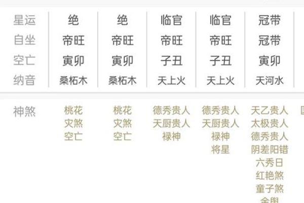 司空氏人的郡望堂号和迁徙位置-姓名学-华易算命网姓名