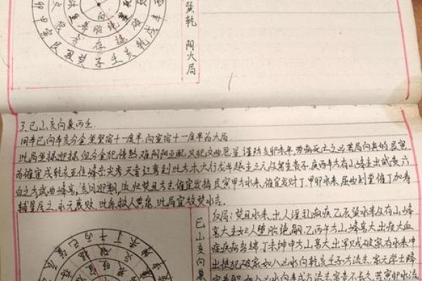 八字申子辰