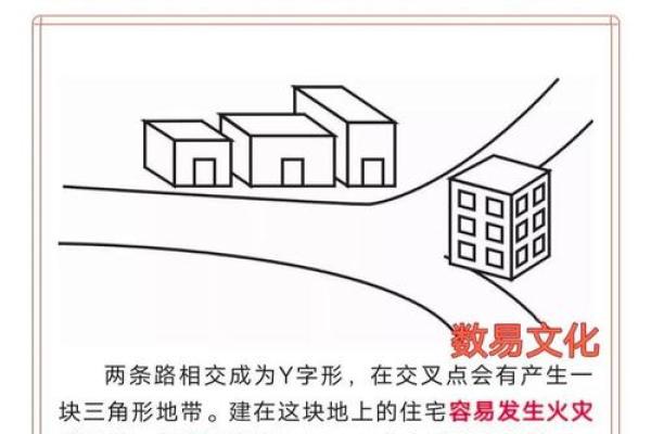 好的房子风水图解视频网