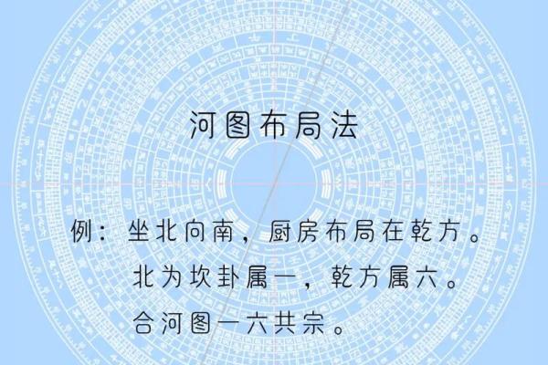 房子朝向西北方位的风水