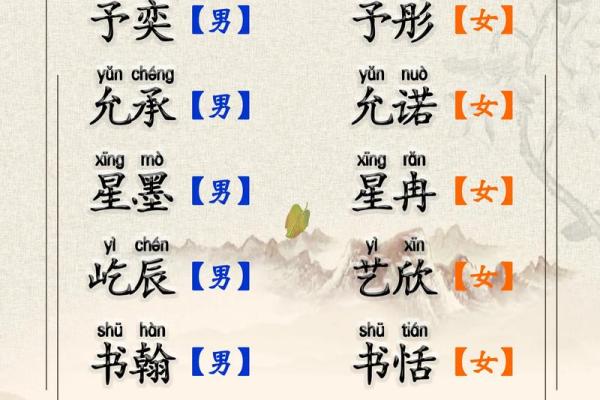 邱姓男孩名字大全-邱姓男孩起名字大全-邱姓名字大全姓名