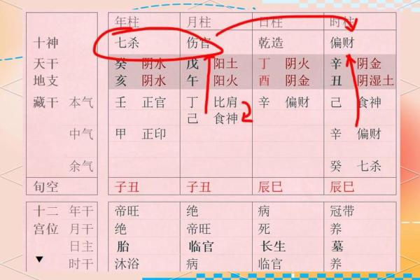 八字详解与人争夫，揭开婚姻关系迷局