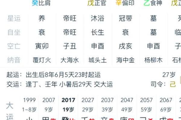 风水金命的人五行中缺什么是水吗