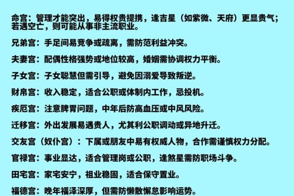 东派紫微斗数 东派紫微斗数王星东简介？