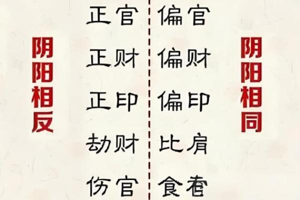 八字与投机