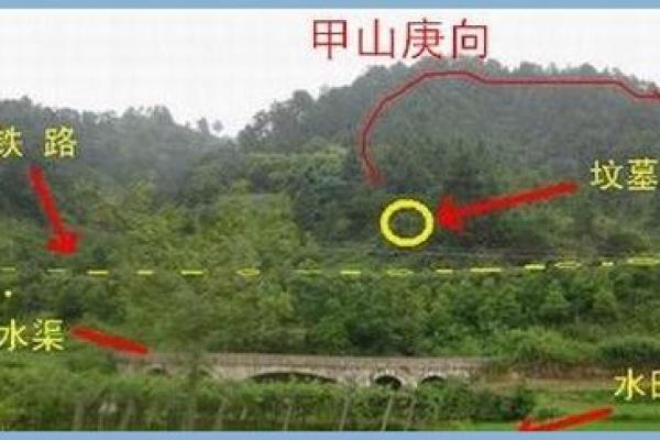 如何看阴宅风水坟地好坏