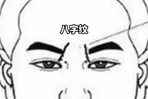 八字五官