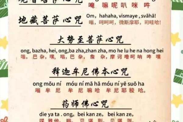 文殊菩萨真言八字,普贤菩萨八字真言