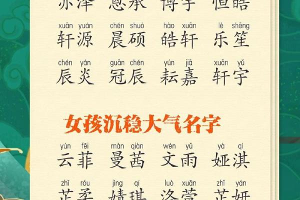 5月份出生的属兔女孩起什么名字好姓名