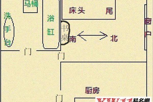 床头朝向风水，一旦摆错，住一天穷一天,你知道吗？