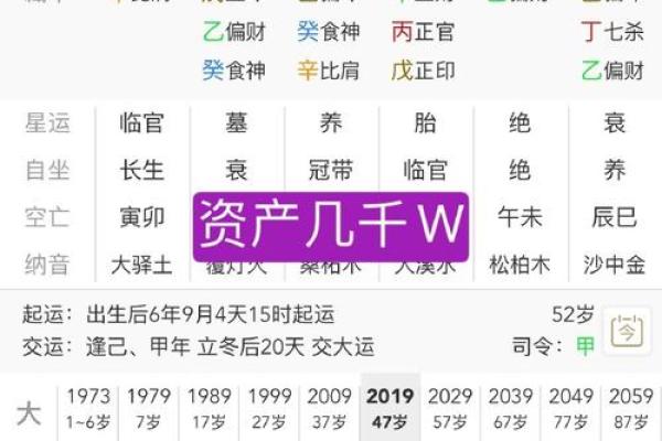 八字分析：癸酉甲戌壬申乙亥，揭秘你的命运特质