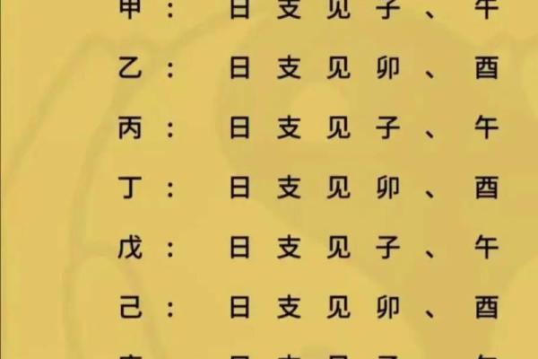 算命桃花什么意思