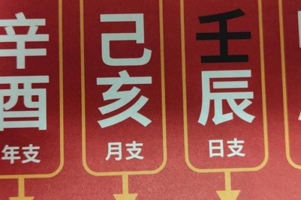 生辰八字预测大师，告诉你命运转机