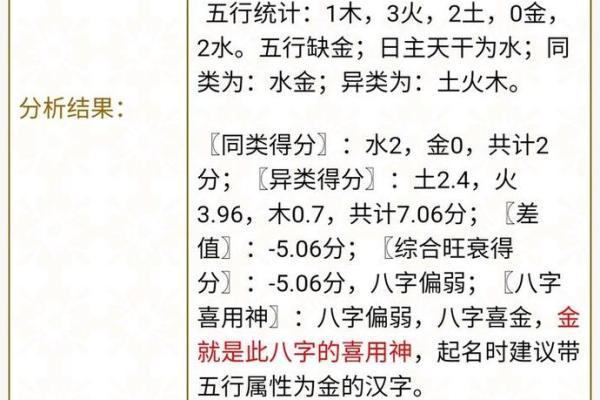旺的八字如何取用神