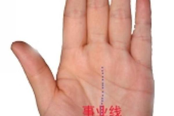 事业顺利，看办公风水怎么调整