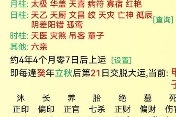 男女生辰八字有什么用