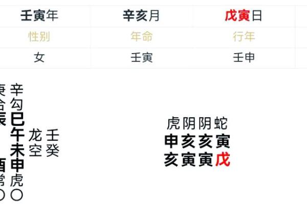 子女夭折的八字,命里注定的孩子夭折的算么