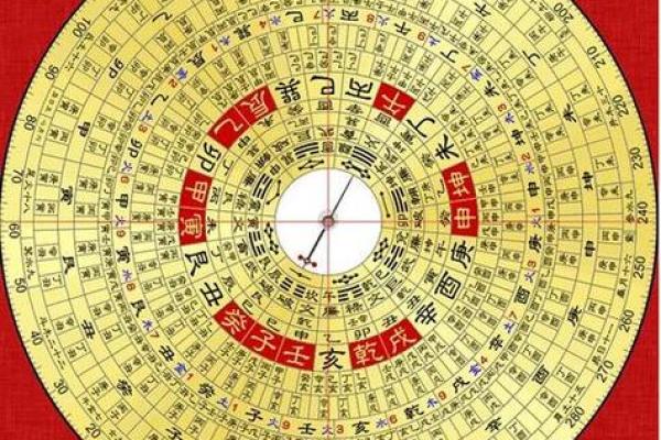 时辰八字大全，详解八字、命盘、命理，提供免费起名和解梦服务