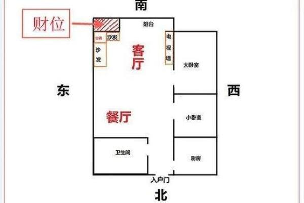 居家风水布置如何增加财运？