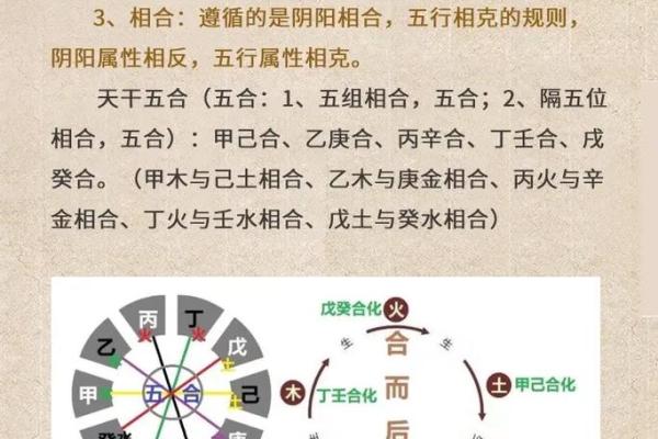 破碎八字