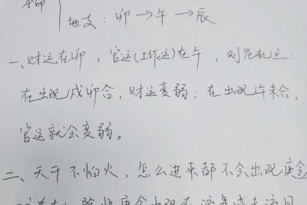 八字断事业官运，其实不难