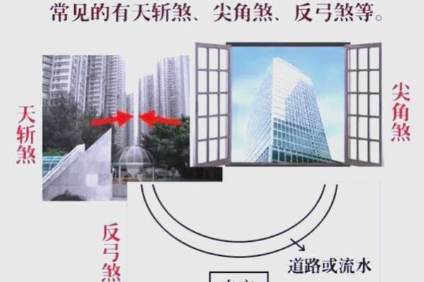 什么是煞气？简单了解风水煞气