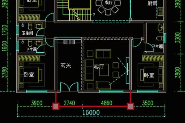 自建房格局风水图解