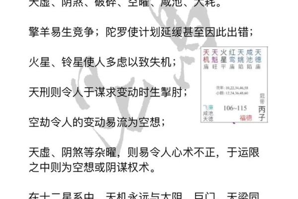 紫薇斗数夫妻宫阴煞