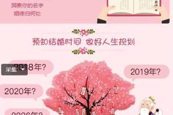 月老姻缘簿免费测试 月老姻缘签在线抽签？