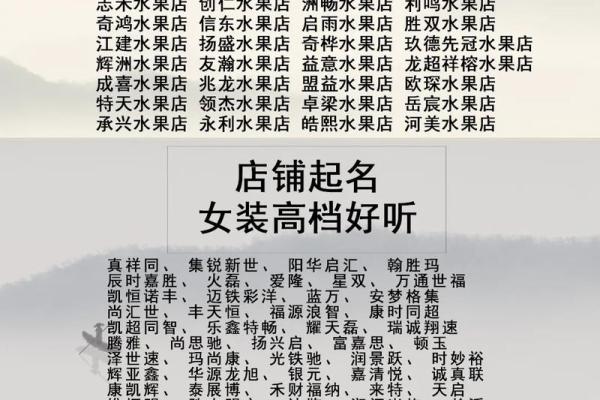 水果店名字大全--好听的水果店名字-名字大全-姓名学-华易算命网姓名