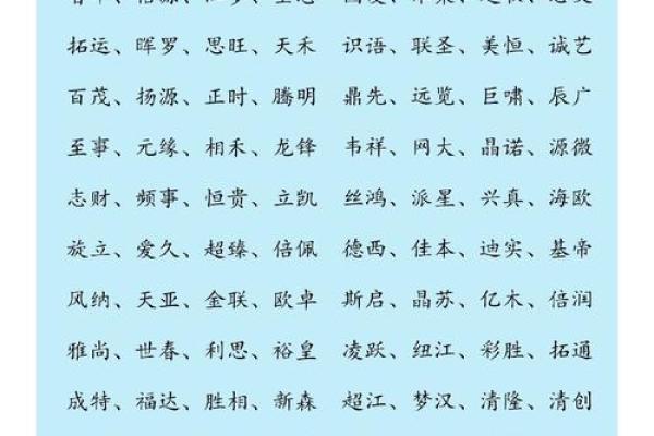 广告公司名字-名字大全姓名