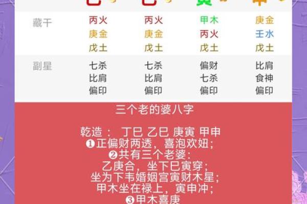 八字中的婚姻状况有哪些