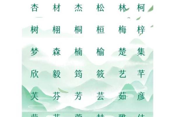女命八字火旺缺木怎么办