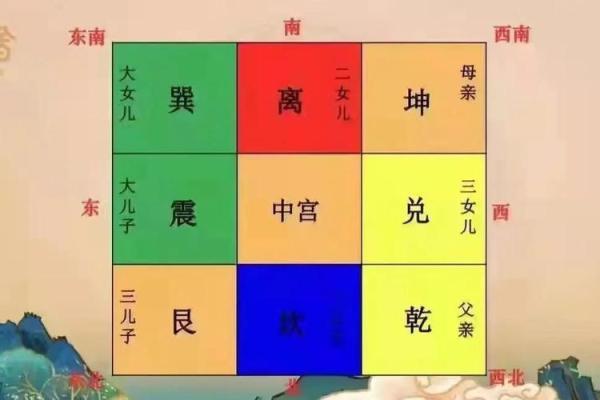 这样的房屋风水造福后代，易出贵人