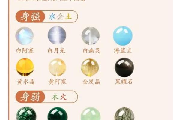 风水解读怎么知道自己适合戴什么水晶
